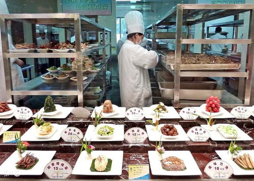 22道题，让您深思餐饮服务与管理